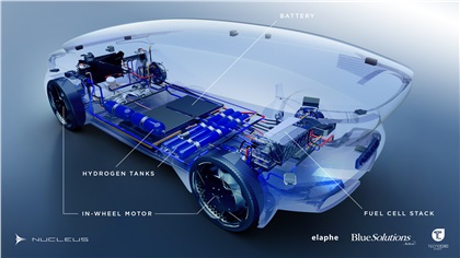 Icona Nucleus Concept (2018) - Technology