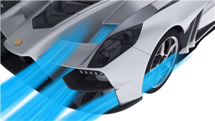 Ginetta Akula (2019): Concept
