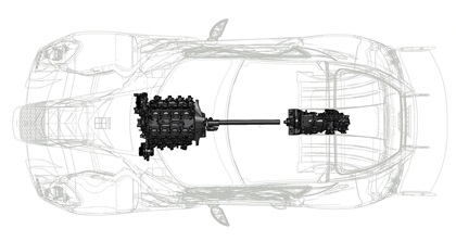 Ginetta Akula (2019): Concept