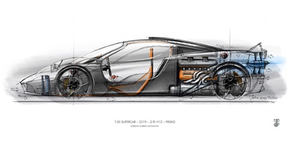 Gordon Murray Automotive T.50 - Design
