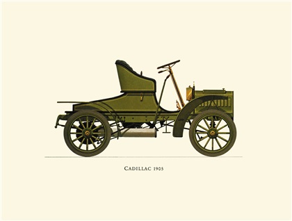 1905 Cadillac - Illustrated by Hans A. Muth