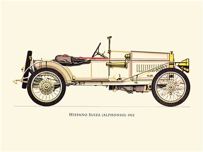 1912 Hispano Suiza Alphonso - Illustrated by Hans A. Muth