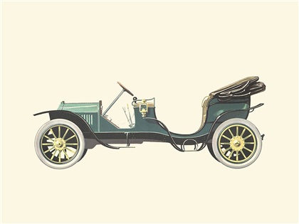 1910–1911 Berliet - Illustrated by Pierre Dumont