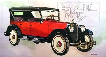 1922 Rickenbacker — Carburetor air cleaner, four-wheel brakes, balloon tires, positive system of oil filtration: Illustrated by Robert M. Moyer