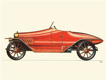 1914 Oryx-Sportzweisitzer K 2: Illustrated by Ralf Swoboda