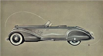 1934 Packard Twelve 1108 Sport Phaeton by LeBaron: Portfolio by Count Alexis de Sakhnoffsky