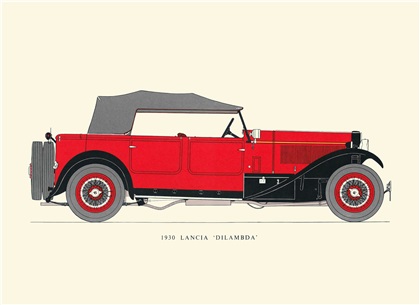 1930 Lancia 'Dilambda' Five-Seat Touring body: Drawn by George Oliver