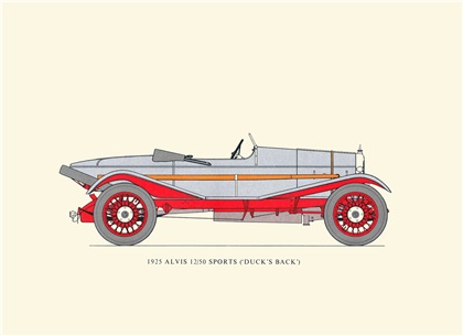 English Sports-Cars (1925–1939): Portfolio by George Oliver
