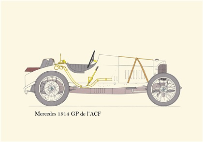 1914 Mercedes GP de l'ACF: Drawn by George Oliver