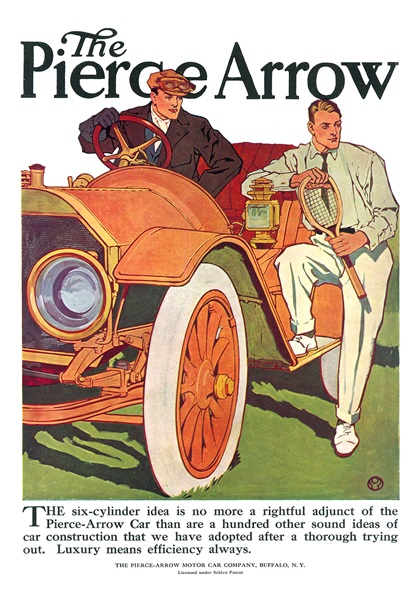Pierce-Arrow Ad (January–March, 1910) – Illustrated by Edward Penfield