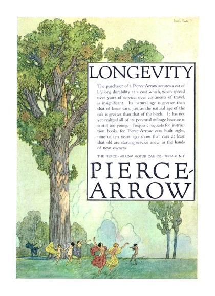 Pierce-Arrow Ad (March, 1917) – Longevity
