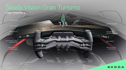Skoda Vision Gran Turismo (2024) – User interface