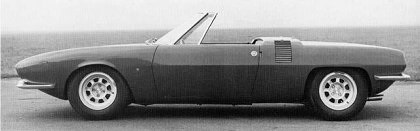 De Tomaso Pampero (Ghia), 1966