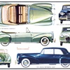Lincoln Continental Mark I, 1940-42 - Illustration: John Crawley