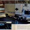 Chevrolet Turbo Titan III, 1965 – Magazine Ad