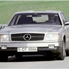 Mercedes-Benz Auto2000, 1981