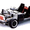 Mazda MX-04, 1987 - Chassis