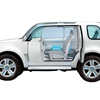 Suzuki Landbreeze Concept, 2003