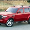 Dodge Nitro, 2005