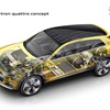 Audi H-Tron Quattro Concept, 2016 - Technical Scheme