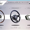 Jaguar Future-Type Concept, 2017 - Steering Wheel of the Future