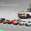 Skoda L&K 130 Pickup Concept, 2025