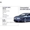 Volkswagen Mission Efficiency Concept, 2026