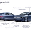 Volkswagen Mission Efficiency Concept, 2026