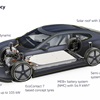 Volkswagen Mission Efficiency Concept, 2026
