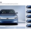 Volkswagen Mission Efficiency Concept, 2026