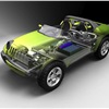 Jeep Renegade, 2008