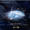 LA Design Challenge (2014): Infiniti SYPNATIQ - Infiniti User Interface