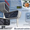 LA Design Challenge (2013): JAC Motors HEFEI - Sustainable Factory