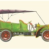 1904 Dixi S 12: Illustrated by Horst Schleef