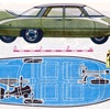 Pininfarina X, 1960 - Иллюстрация: Журнал «Техника-Молодёжи»