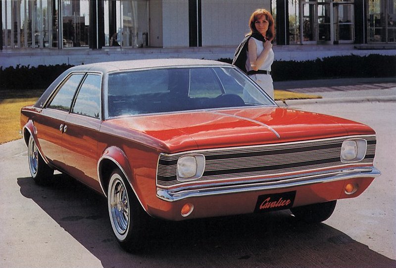 American Motors Cavalier, 1966