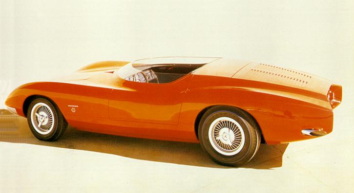 Chevrolet Corvair Monza SS, 1962