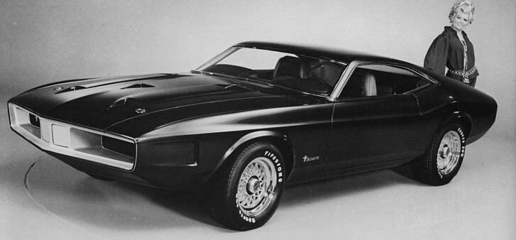 Ford Mustang Milano, 1970