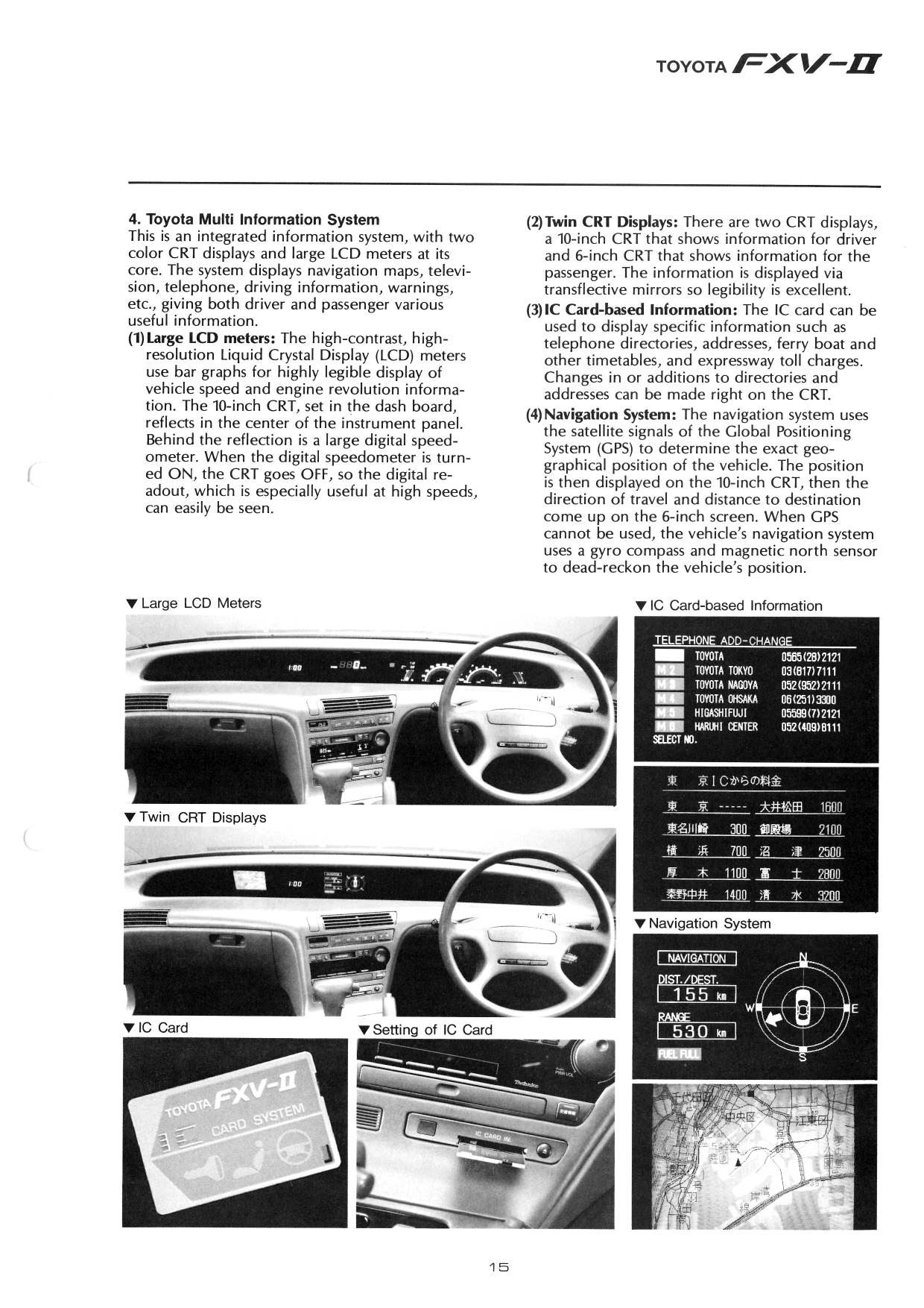 Toyota FXV-II, 1987