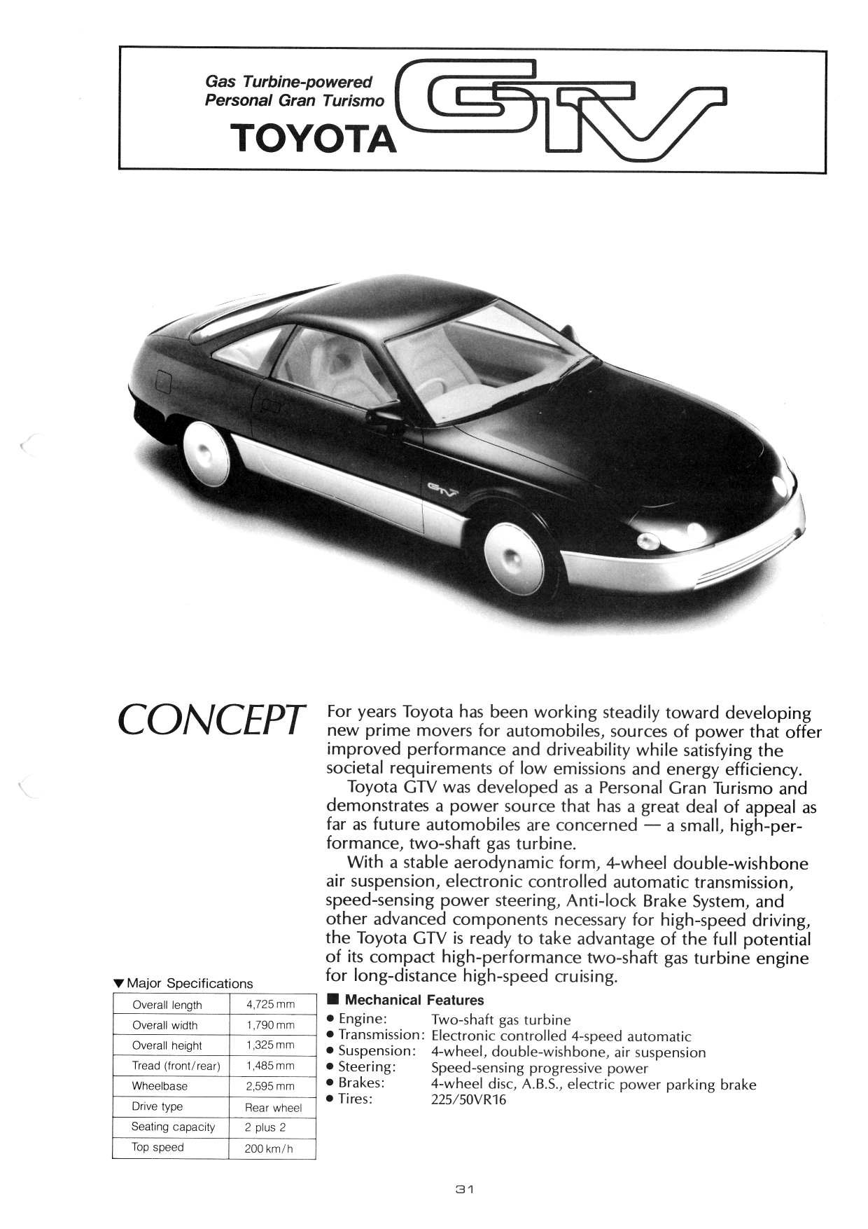 Toyota GTV, 1987