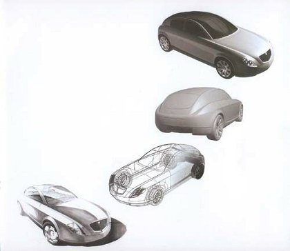 Lancia Granturismo, 2002 - Design Sketches