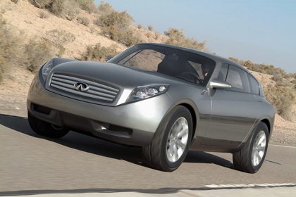 Infiniti Triant, 2003