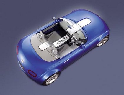 Mazda Ibuki, 2003