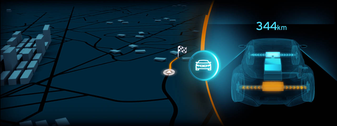 BMW i3 Concept, 2011 - Interface design