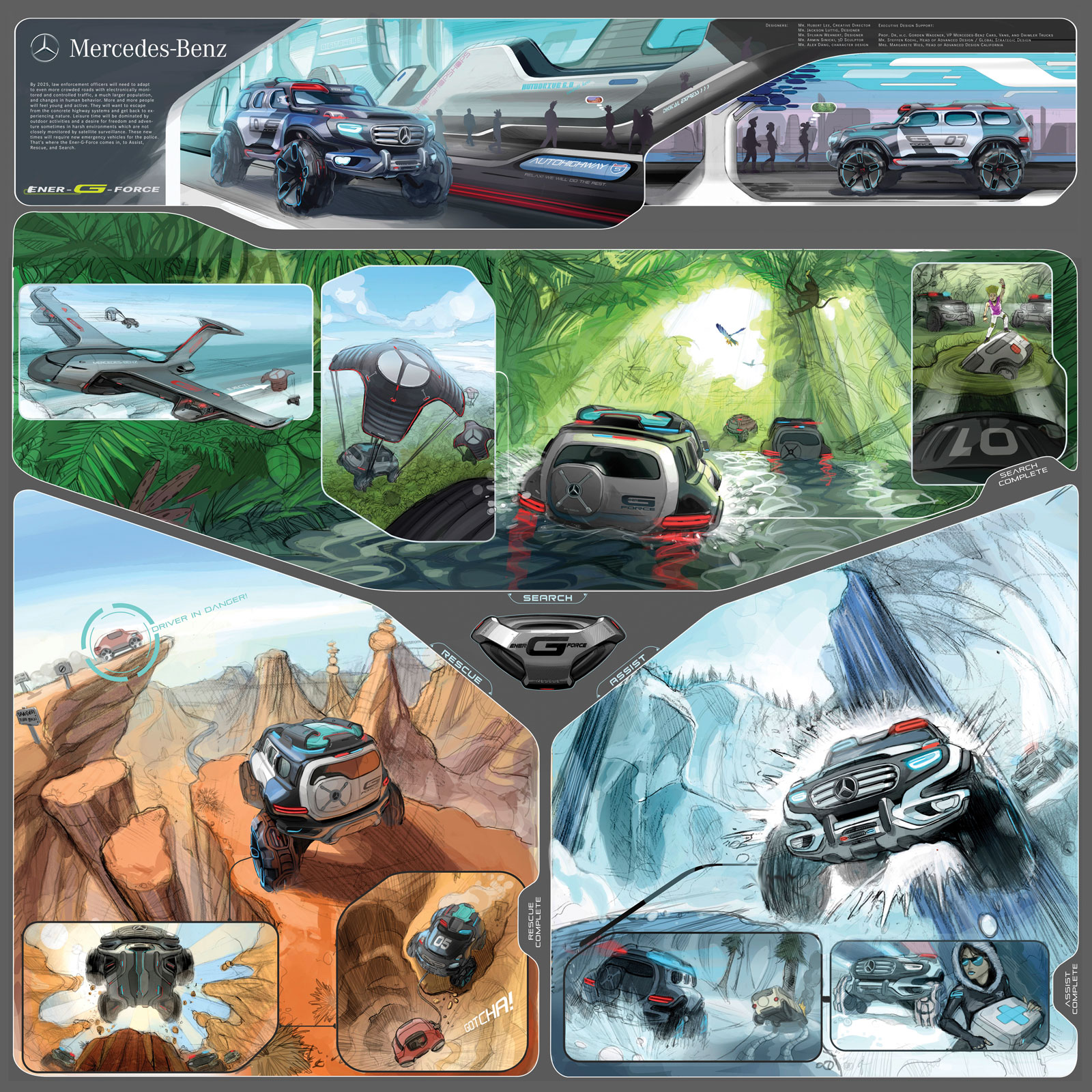 Mercedes-Benz Ener-G-Force, 2012 - Design Panel