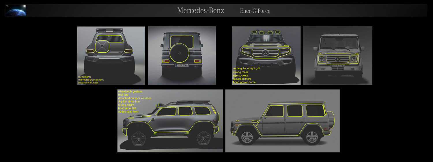 Mercedes-Benz Ener-G-Force, 2012 - G-Class Comparison