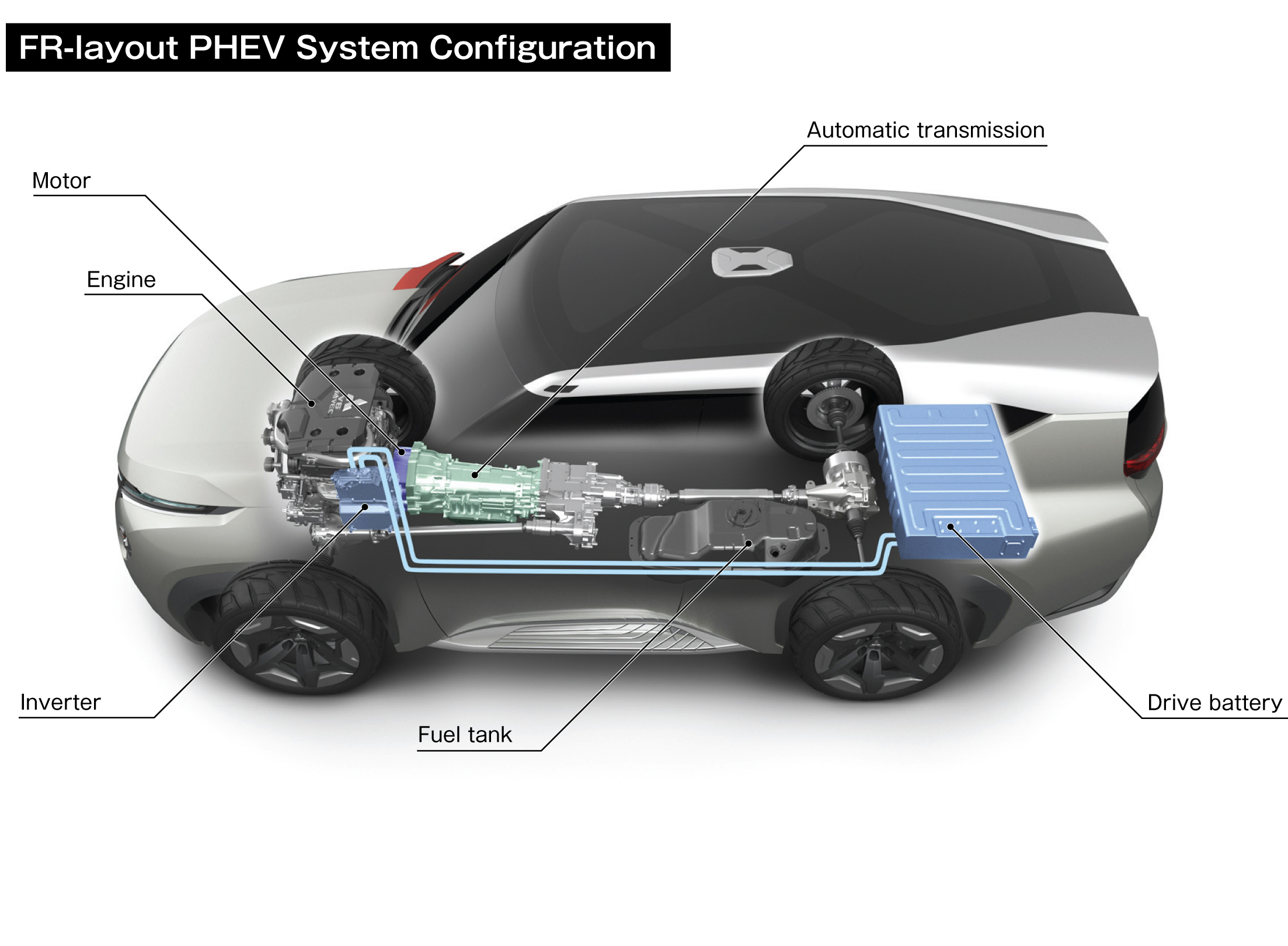 Mitsubishi Concept GC-PHEV, 2013