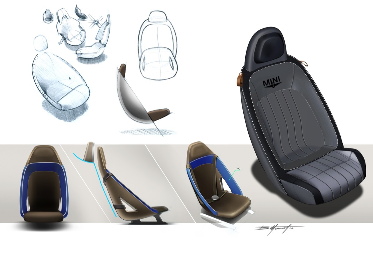 Mini Superleggera Vision (Touring), 2014 - Interior Design Sketch