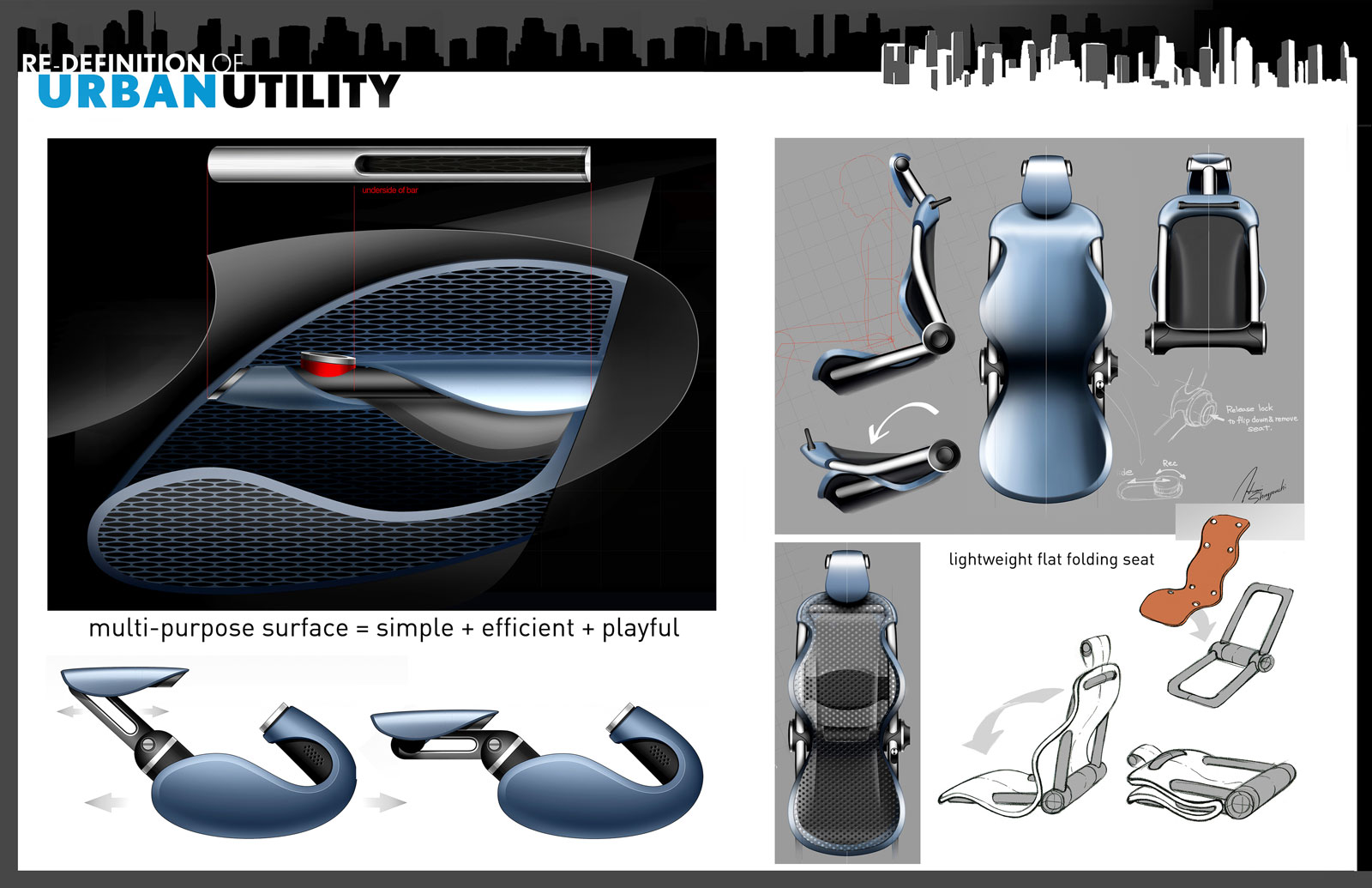 Toyota Urban Utility, 2014 - Design Panel