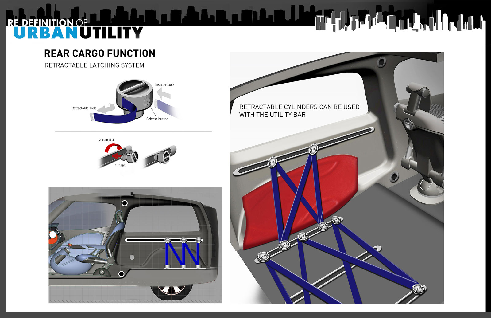 Toyota Urban Utility, 2014 - Design Panel